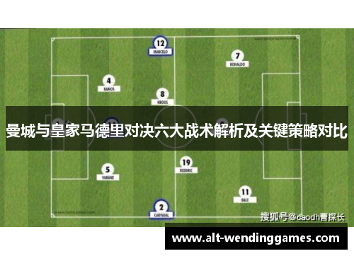 曼城与皇家马德里对决六大战术解析及关键策略对比