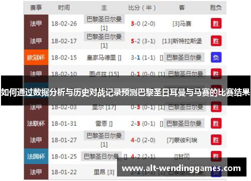 如何通过数据分析与历史对战记录预测巴黎圣日耳曼与马赛的比赛结果