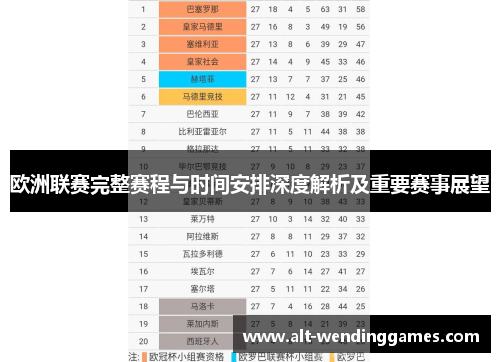 欧洲联赛完整赛程与时间安排深度解析及重要赛事展望