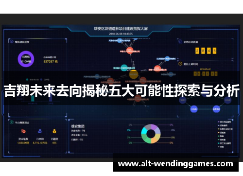 吉翔未来去向揭秘五大可能性探索与分析