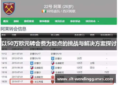 以50万欧元转会费为起点的挑战与解决方案探讨