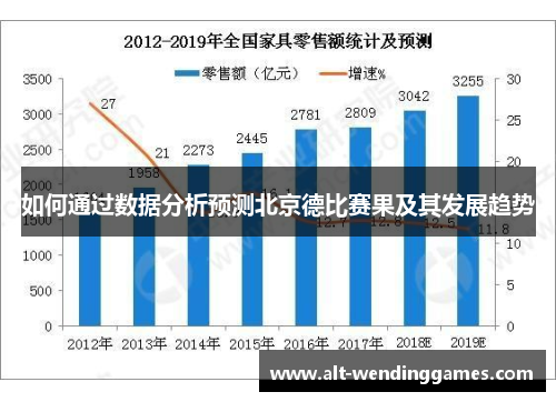 如何通过数据分析预测北京德比赛果及其发展趋势