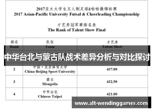 中华台北与蒙古队战术差异分析与对比探讨