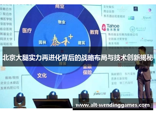 北京大腿实力再进化背后的战略布局与技术创新揭秘