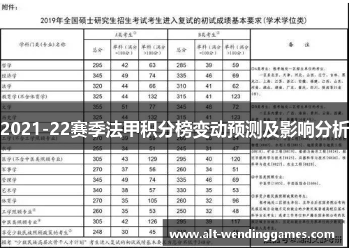 2021-22赛季法甲积分榜变动预测及影响分析
