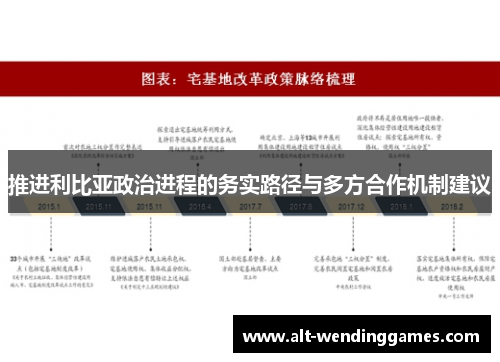 推进利比亚政治进程的务实路径与多方合作机制建议