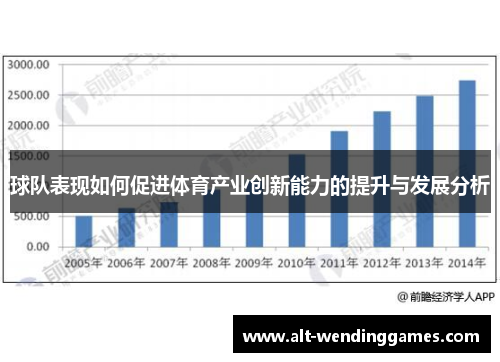 球队表现如何促进体育产业创新能力的提升与发展分析
