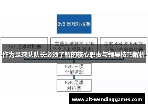 作为足球队队长必须了解的核心职责与领导技巧解析