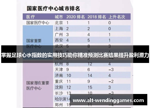 掌握足球心水指数的实用技巧助你精准预测比赛结果提升盈利潜力