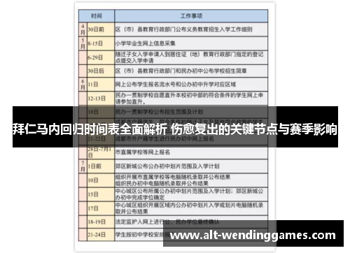 拜仁马内回归时间表全面解析 伤愈复出的关键节点与赛季影响
