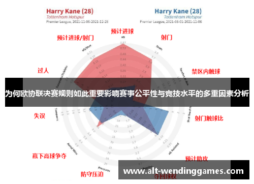 为何欧协联决赛规则如此重要影响赛事公平性与竞技水平的多重因素分析