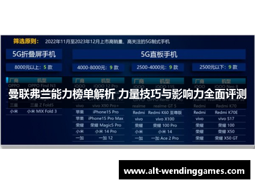 曼联弗兰能力榜单解析 力量技巧与影响力全面评测